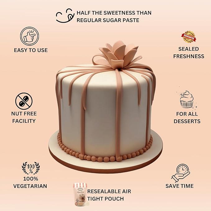 Confect Skin Fondant | Icing Fondant | Colored Fondant | Fondant Kit | Cake Fondant | Chefs Choice Edible Fondant for Cakes Decorating | Vegan, Gluten-Free, Nut-Free, Palm Oil-Free – 8.8 Oz