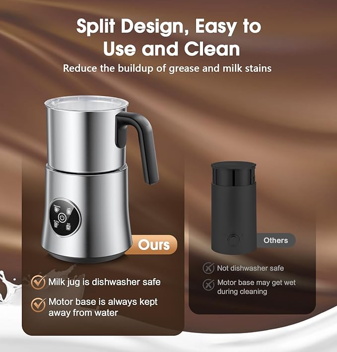 Milk Frother and Steamer, Large Capacity Detachable Electric Milk Frother, Automatic Warm and Cold Foam Maker, Hot Chocolate Maker, BPA Free