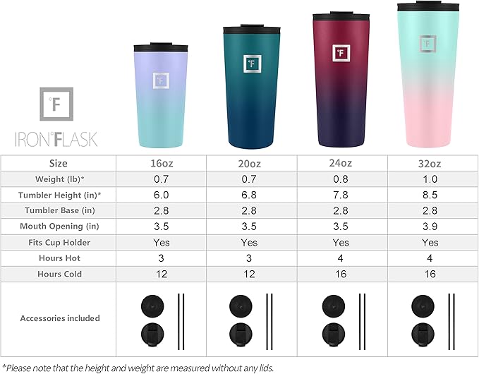 IRON °FLASK Classic Tumbler - Vacuum Insulated Stainless Steel Water Bottle, Double Walled, Drinking Cup, Insulated Travel Mug (Blue Waves, 24 oz Solid Lid)