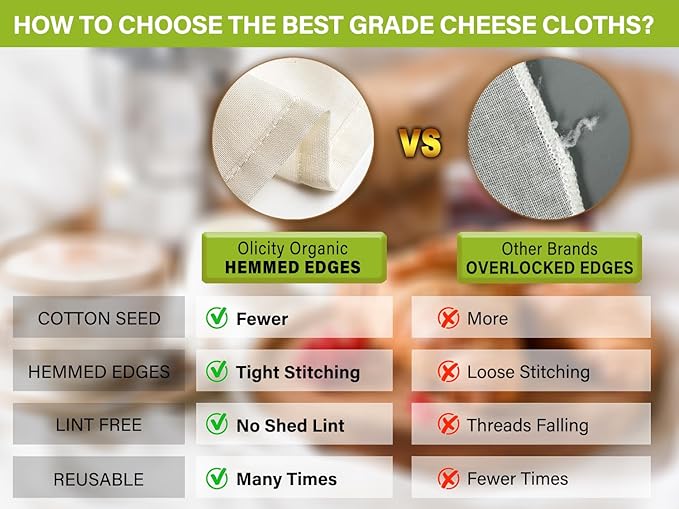 Organic Cheese Cloths, GOTS Certified, 2PCS, Grade 100, 20x20Inch Hemmed Cheese Cloth Reusable Muslin Cheesecloth for Straining, 100% Cotton Unbleached Fine Mesh Cloth Cheese Cloths for Cooking, Herbs