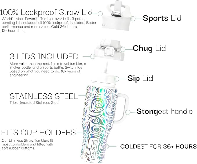 Coldest 40 oz Tumbler with Handle and Straw, 100% Leak Proof Insulated Tumbler with Lid and Straw (3 Lids), Stainless Steel Tumblers for Women & Men, Cup Holder Friendly, 36 oz (Snowstorm Spiral)