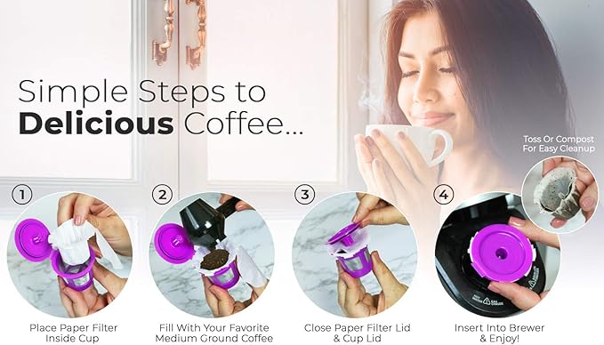 Perfect Pod EZ-Cup Disposable Paper Filters with Patented Lid Design for Reusable Coffee Pods (2)