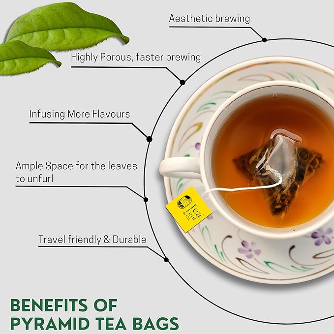 Tealeaf & Co. Butterfly Pea Herbal Tea Bags Blended with Fresh Herbs - Herbal Tea with Butterfly Pea Flower - Contains Low Caffeine - Gluten Free - 50Teabags (3.52oz/100gm)