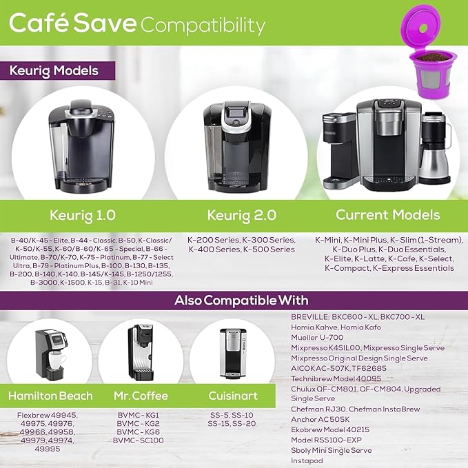 2-Item Bundle: 4-Pack Cafe Save 1-Stream Reusable K Cup Coffee Filters + EZ-Scoop 2 Tbsp Scoop with Integrated Funnel, Refillable Pod Capsule For Use with Keurig & Select Single Cup Coffee Maker