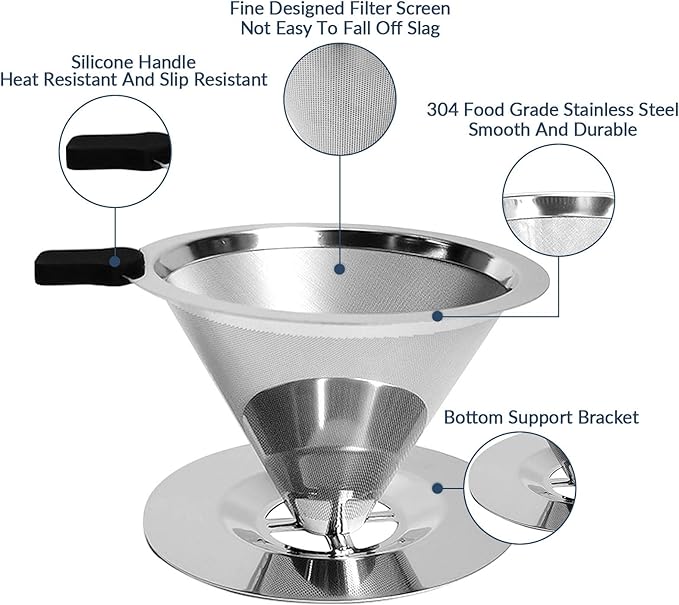Pour Over Coffee Dripper-Stainless Steel Coffee Filter,Reusable Drip Cone Coffee Filter Portable Pour for 1-4 Cup (With Base, S)