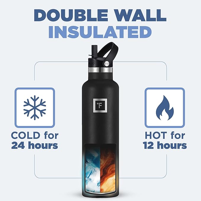 IRON °FLASK Camping & Hiking Hydration Canteens - 3 Lids (Narrow Straw Lid) Leak Proof Vacuum Insulated Stainless Steel - Hot & Cold Double Walled Sports Water Bottle - Sage, 24 Oz