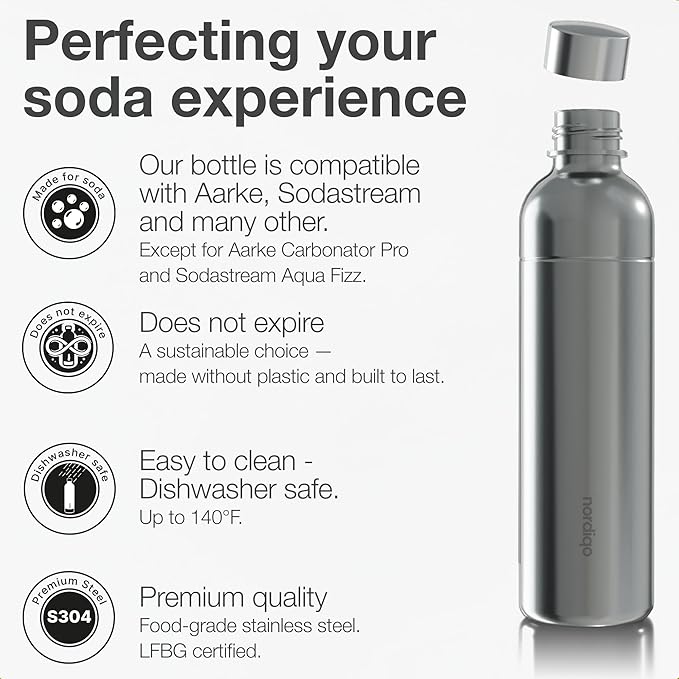Stainless Steel Carbonating Bottle 33 oz | Compatible with Aarke Carbonator 3, Sodastream (Excl. model Aqua Fizz + Jet) & many others | Dishwasher Safe | No Expiration Date
