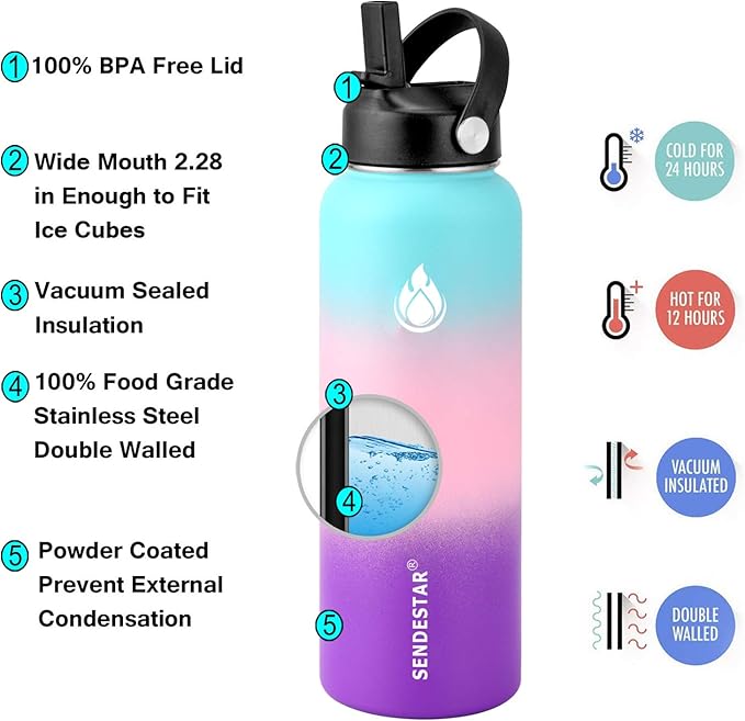 SENDESTAR Water Bottle 40oz Double Wall Vacuum Insulated Leak Proof Stainless Steel Sports Water Bottle—Wide Mouth with New Flex Straw Lid & Spout Lid (Hydrangea)