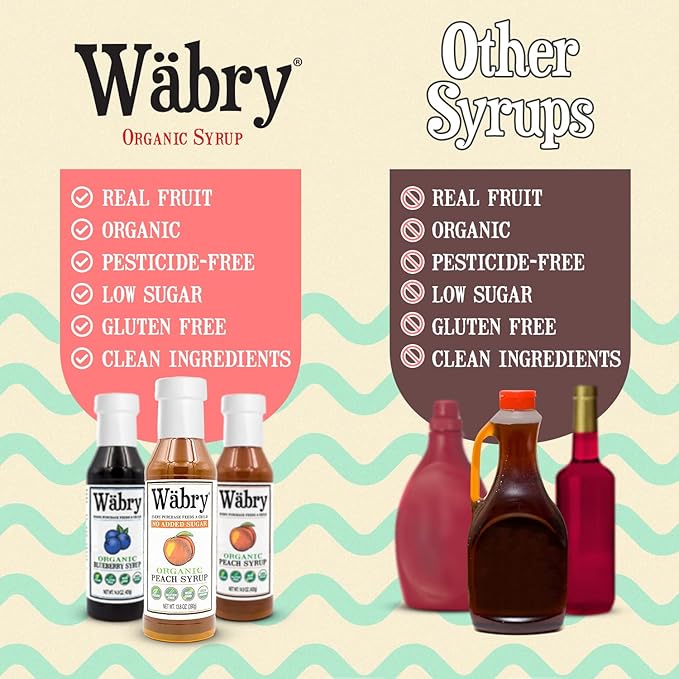Wäbry Organic Peach Syrup No Added Sugar – 13.8oz (390g), Sweetened with Stevia & Erythritol, Natural Fruit Syrups for Drinks, Pancakes, Shaved Ice & Ice cream, Vegan Non-GMO, Dye-Free Snow Cone Syrup
