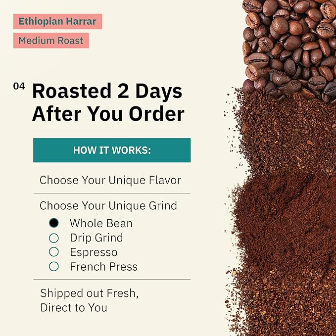 Kochere Ethiopian Harrar Whole Bean Coffee – 5 lb Bag – Organic, Single-Origin, Medium Roast – Artisanal Small-Batch Roasted for Specialty Cafés & Discerning Coffee Lovers