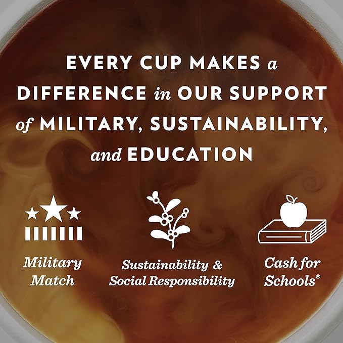 Community Coffee Mardi Gras King Cake Flavored 36 Count Coffee Pods, Medium Roast, Compatible with Keurig 2.0 K-cup Brewers, 12 Count (Pack of 3)