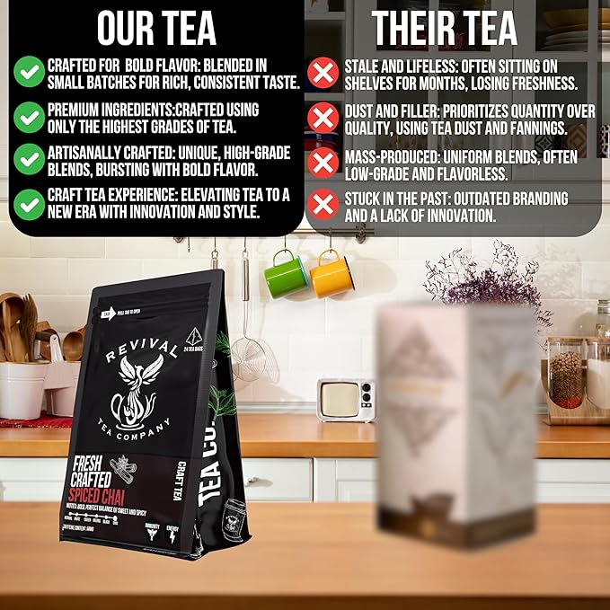 Revival Tea Company Fresh Crafted Spiced Chai Tea - Black Tea Blend with Fresh Spiced Chai Flavor - 24 Tea Bags