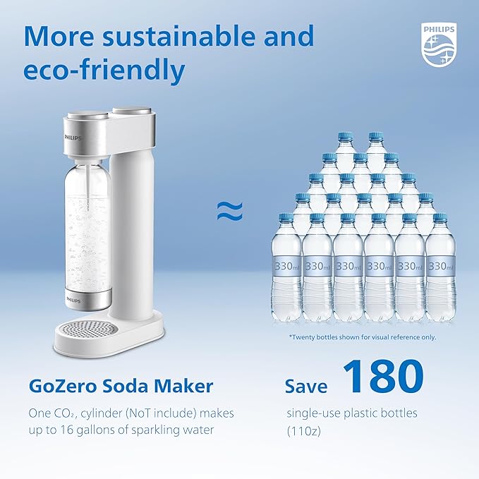 Philips Sparkling Water Maker, Soda Streaming Machine with Quick Twist Bottle, 1L BPA free PET Carbonating Bottle, Soda Maker Compatible with 60L CO2 Carbonator (NOT Included), ADD4902BKOQ/37