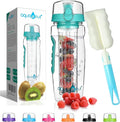 aquaFrut 32 OZ Fruit Infuser Water Bottle BPA-Free Fruit Infusion Sports Bottle - Flip Top Lid w Drinking Spout, Leak Proof, Made of Durable Tritan. Free Recipe eBook! (Teal)