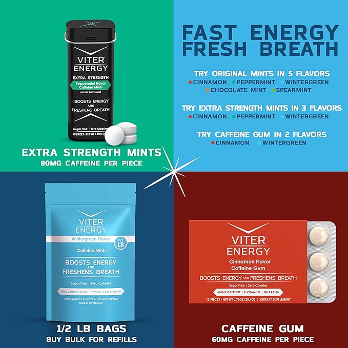 Viter Energy Caffeinated Mints 40mg Caffeine, B Vitamins, Sugar Free. (Peppermint, 8oz, Bulk Bag)