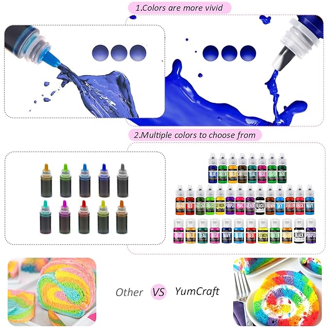 Food Coloring Gel - Vibrant Color Gel Food Coloring for Cake Decorating, Baking, Easter Egg, Icing - Tasteless Food Color Dye for Fondant, Cooking, Slime, Airbrush (Pink, 5.3oz)
