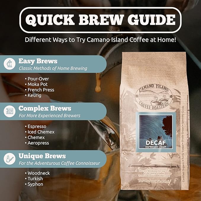 Camano Island Coffee Roasters Decaf Espresso Blend, Whole Bean 1lb, Fresh Dark Roast Swiss Water Processed, USDA Organic, Fairly Traded, Shade Grown Top 1% Arabica, Sweet Molasses, Mixed Berry Flavor