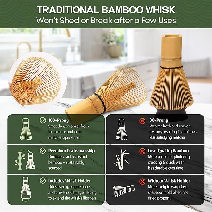 Luxury Matcha Set – 5 Piece Ceremonial Tea Kit with Matte Black Bowl, Bamboo Whisk, Holder, Sifter & Scoop – Premium Gift for Matcha Lovers at Home or Café
