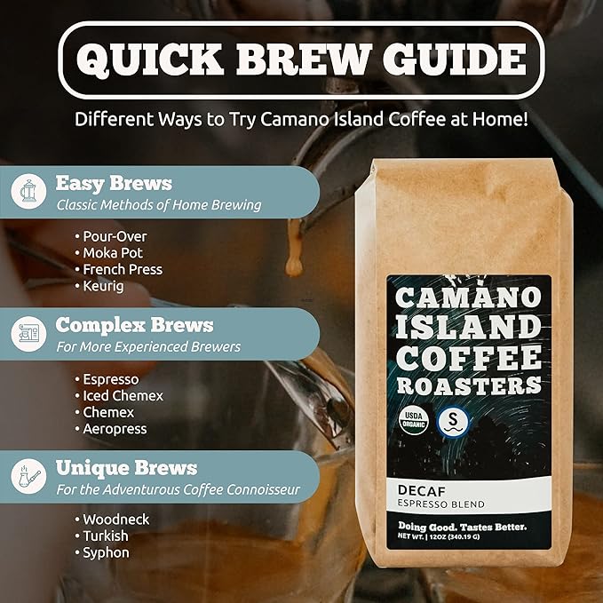 Camano Island Coffee Roasters Decaf Espresso Blend, Ground 12oz, Fresh Dark Roast Swiss Water Processed, USDA Organic, Fairly Traded, Shade Grown Top 1% Arabica, Sweet Molasses, Mixed Berry Flavor