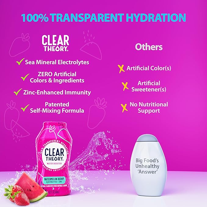 Clear Theory Water Flavoring Drops with Electrolytes – Electrolyte Drink Mix, [Watermelon Berry] Water Enhancer for Kids & Adults, Sugar-Free, Vegan, Gluten-Free, 1-Pack (1.62 fl oz Bottles)