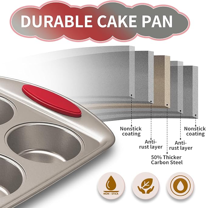 Mini Muffin Pan, 24 Tin Cupcake Pan, Nonstick Small Muffin Tray with Silicone Grip Handles, Durable Mini Cheesecake Cup Cake Pans for Baking, 2-PACK,Gold