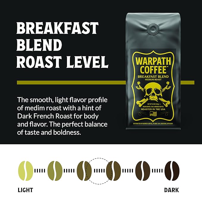 Warpath Coffee Medium Roast Ground Coffee, Breakfast Blend, High Caffeine, Extra Strong Roasted 100% Arabica Coffee Ground Beans, Rich Aroma, Full Bodied Intense Cup, Created by Navy SEALs, 12oz