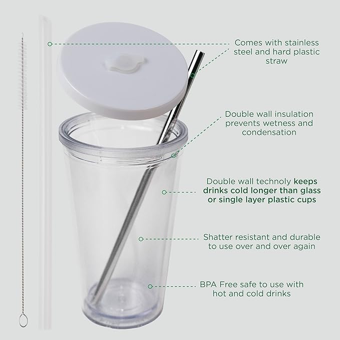 Reusable Iced Coffee Cup (16 Oz/Grande), Leak Proof and Double Wall Insulated Iced Coffee Tumbler, Come with Reusable Plastic and Metal Straws and Straw Cleaner