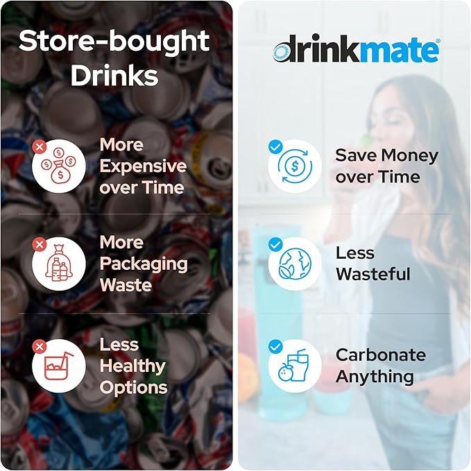 Drinkmate OmniFizz Sparkling Beverage Maker CO2 Bundle - Sparkling Water/Soda Streaming Machine That Carbonates Any Drink - Includes 4 CO2 Cylinders,1 Carbonation Bottle,1 Fizz Infuser - Classic White