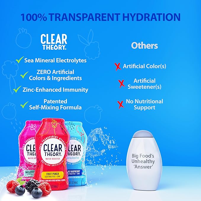 Clear Theory Water Flavoring Drops, Electrolytes Drink Mix, Water Enhancer Liquid, Flavored Hydration for Kids, Vegan, Gluten Free, Low Calories, Stevia, Variety Pack, 3 Pack, 1.62 Fl Oz Bottles