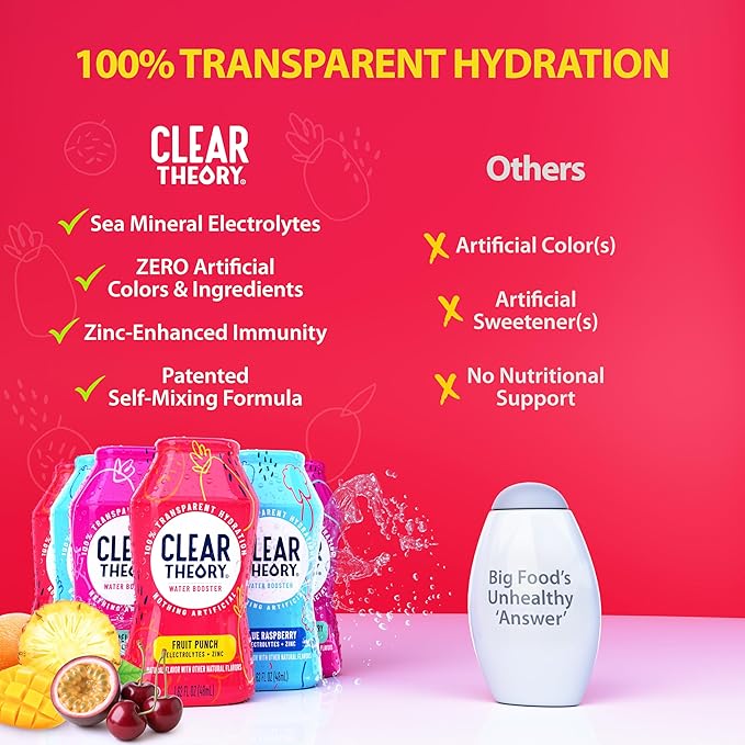 Clear Theory Water Flavoring Drops with Electrolytes, Water Enhancer Liquid Flavored Water Drink Mix, Hydration for Kids, Vegan, Gluten Free, Low Calorie, 6 Pack (Fruit Punch, Blue Raspberry & Watermelon Berry)
