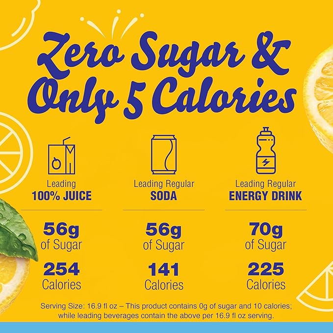 Crystal Light Lemon Iced Tea Naturally Flavored with other natural flavor Powdered Drink Mix, 120 ct Pack, 12 Boxes of 10 On-the-Go-Packets