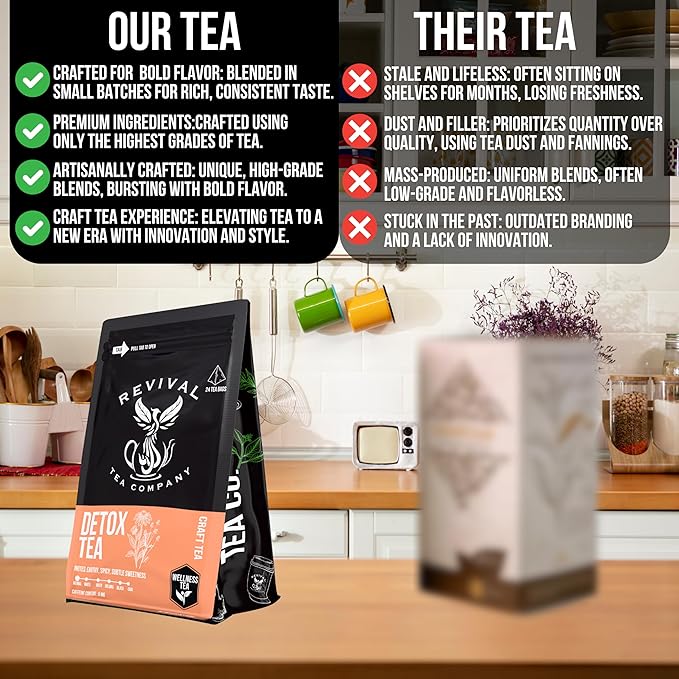 Revival Tea Company Herbal Tea - Hand Blended Craft Bold Flavor | Loose Leaf or Tea Bags | Organic and Caffeine Free (Loose Leaf, Detox Tea)