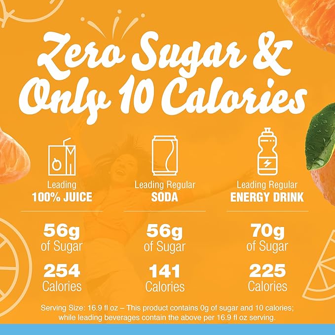 Crystal Light Citrus Naturally Flavored Powdered Drink Mix with Caffeine, 10 ct On-the-Go-Packets