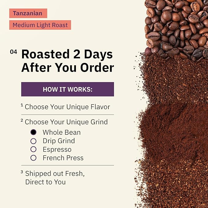 Tanzanian Peaberry Coffee Beans - Single Origin Medium Light Roast, Roasted To Order Whole Bean Coffee Specialty Grade, Fair Trade and Non-GMO, Floral and Fruity Notes - 5LB