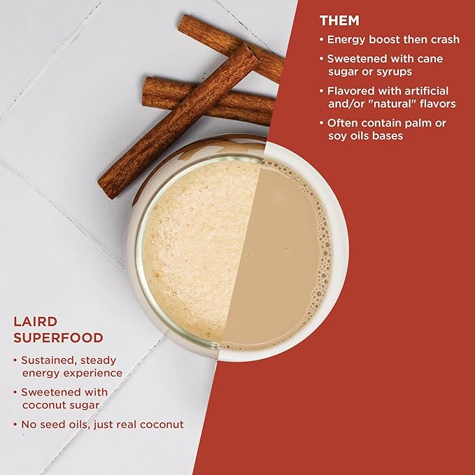 Laird Superfood Chai Instant Latte with Adaptogens - Instant Chai Tea Powder with Superfood Coconut Creamer - Gluten Free, Non-GMO, Vegan, 8 oz. Bag, Pack of 2