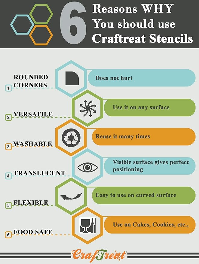 CrafTreat 2 Pcs Reusable Animal Print Stencils – Cheetah & Zebra Skin Patterns 6x6 Inch Each for Painting, Cake Decorating, and DIY Craft Projects