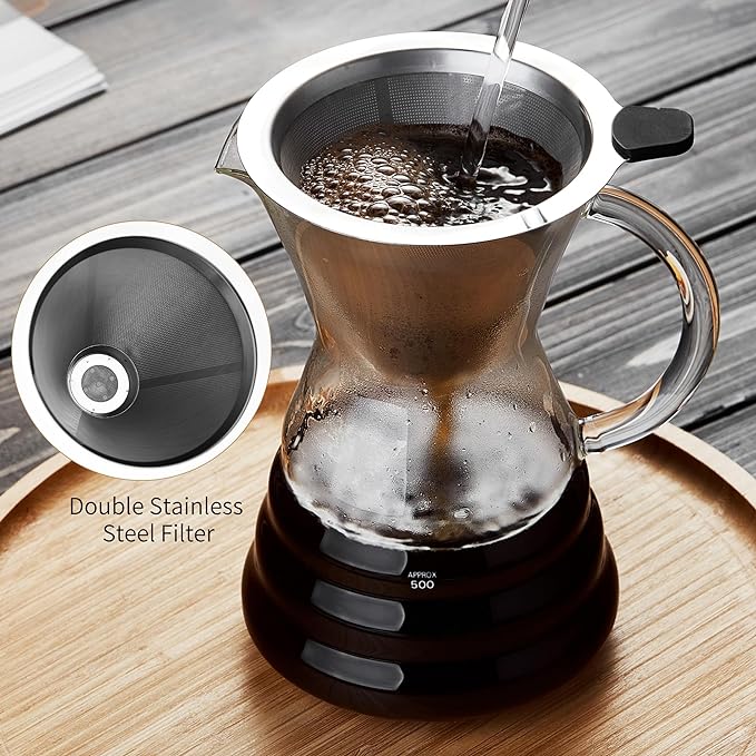 Unbreakable - Pour Over Coffee Maker with Permanent Stainless Filter 32 fl oz, Thickened Heat-Resistant Borosilicate Glass Dripper Coffee Brewer, Stovetop Safe