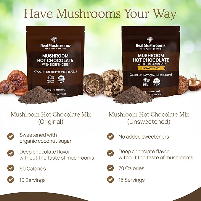 Real Mushrooms Unsweetened Hot Chocolate Mix with 5 Defenders – Reishi, Chaga, Turkey Tail, Maitake, Shiitake – Coco Powdered Unsweetened – Organic Cacao Powder Supplement, Vegan, 15 Servings