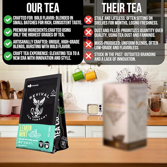 Revival Tea Company Lemont Mint Tea - Herbal Tea Blend of Peppermint, Spearmint and Lemon - Caffeine Free - 24 Tea Bags