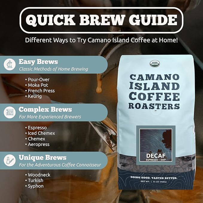 Camano Island Coffee Roasters Decaf Espresso Blend, Ground 2lb, Fresh Dark Roast Swiss Water Processed, USDA Organic, Fairly Traded, Shade Grown Top 1% Arabica, Sweet Molasses, Mixed Berry Flavor