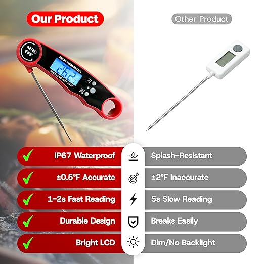 Meat Thermometer Digital Wireless with Cooking Tongs for Cooking & Grilling - Ultra-Fast Waterproof Food Thermometer with Backlight & Calibration for BBQ, Candy, Oven, Kitchen Essentials (Black/Red)