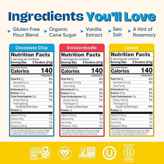 Gluten Free Partake Cookies & Cracker Variety Pack (Soft Baked Chocolate Chip, Classic Graham Cracker, Vanilla Wafer) - Vegan - Free From the Top 9 Allergens Including Dairy, Wheat, Soy, Eggs, & Peanuts - Non GMO - Safe School & Office Snack (3 Pack, 5...