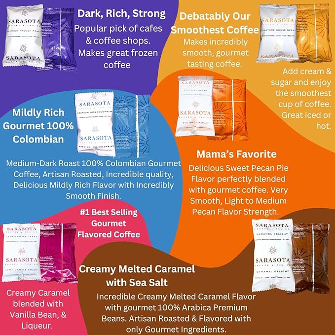 Ground Coffee | Gift Set Sampler Pack Variety Medium, Dark, & Flavored Roast Low Acid Mold Free Pouches | Gourmet Bulk Packets | Highest Rated Individual Premeasured Powder Bags for 12 Cup Drip Maker