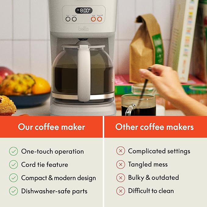 bella 12 cup Programmable Coffee Maker