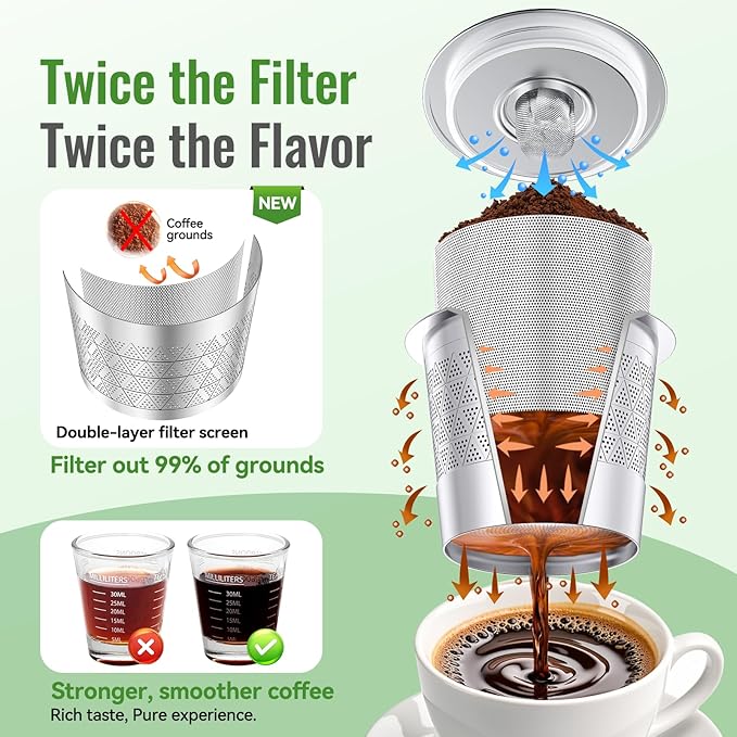 CAPMESSO Reusable K Cups for keurig: Refillable Stainless steel Coffee Pods for Keurig 1.0 Coffee Maker - Upgraded Dual-mesh Coffee Filters for Richer Coffee NO Grit, Eco-Friendly (2 Pack & 3 Rings)