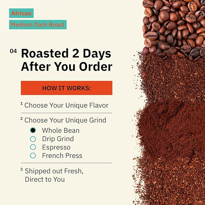Kochere Horn of Africa Signature Blend Whole Bean Coffee – 2LB – Signature Blend of Single Origin Coffees – Freshly Roasted to Order – Medium Roast – Bold, Complex, and Fruity Specialty Coffee – Farm Direct