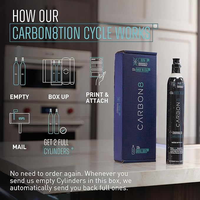 Carbon8 Home Soda Streaming Machine, Carbonator with Screw-In CO2 Cylinder, Countertop Water Mineralizer, Filtration & Purification System, Sparkling Seltzer Water Maker, BPA-Free