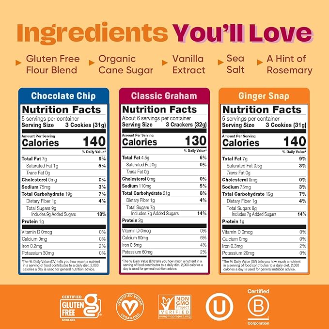 Gluten Free Partake Crunchy Cookies Variety Pack (Chocolate Chip, Ginger Snap, Classic Graham Cracker) - Vegan - Free From the Top 9 Allergens Including Dairy, Wheat, Soy, Eggs, & Peanuts - Non GMO - Safe School & Office Snack (3 Pack, 5.5oz Boxes)