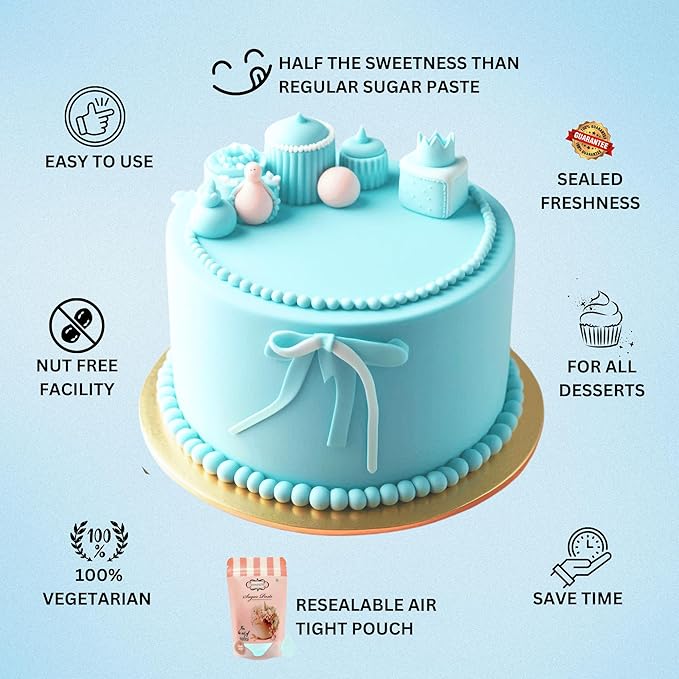 Confect Baby Blue Fondant for Cake Decorating Fondant, Smooth & Ready-to-Use Icing for Christmas Cakes, Cupcakes & Holiday Desserts | Vegan, Gluten-Free, Nut-Free, Palm Oil-Free – 8.8 Oz