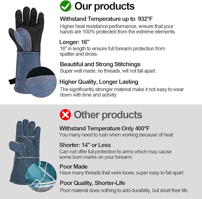 H HZXVOGEN Welding Gloves 16 Inches 932℉ Heat Fire Resistant BBQ Grill Gloves for Arc TIG MIG Wood Stove Barking Oven Fireplace Welder Gloves, Free Size for Men Women